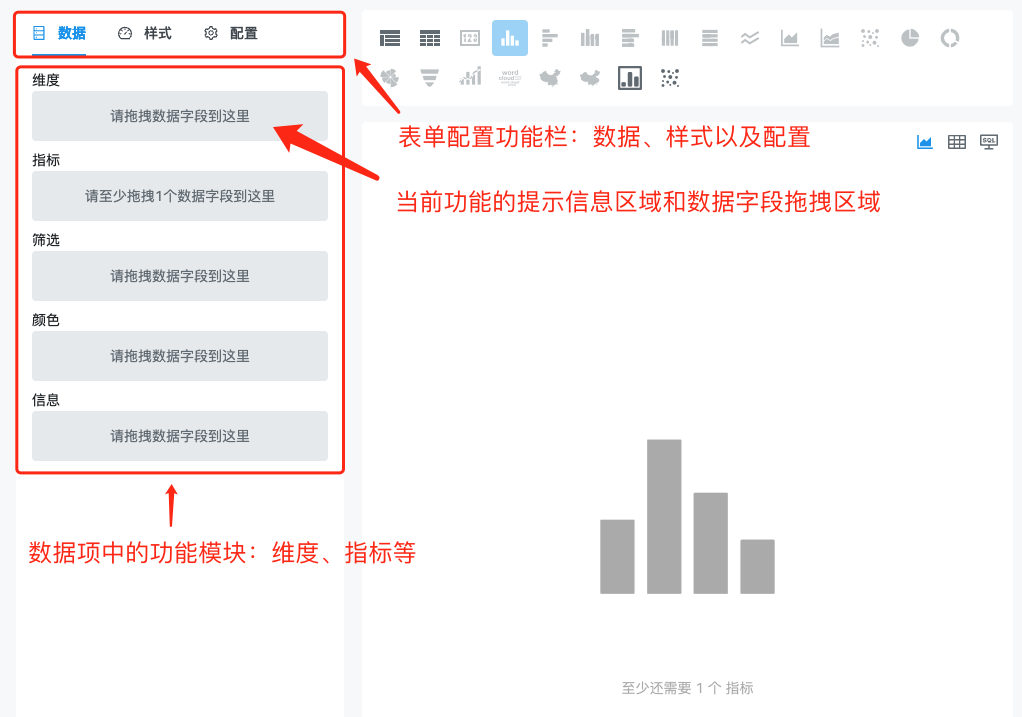 数据配置项介绍